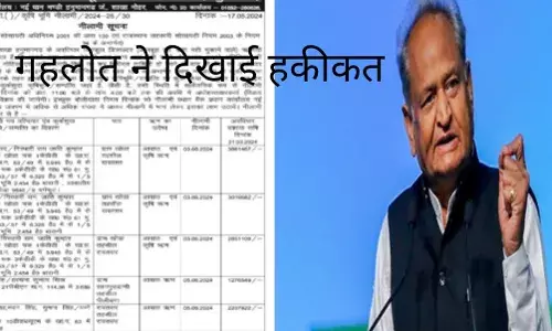 गहलोत का बीजेपी पर हमला :  किसानों की जमीन नीलाम करने के लिए छपा विज्ञापन