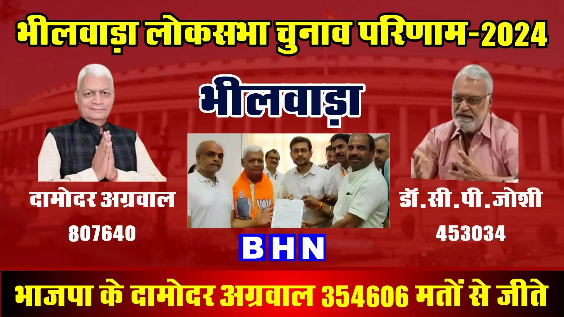 दामोदर अग्रवाल 3 लाख 54 हजार 606 मतों से जीते