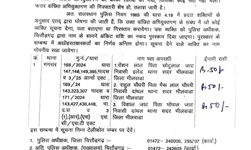 वाटर पार्क में तोड़फोड़ के भीलवाड़ा के तीन आरोपियों पर 50-50 रुपए का इनाम घोषित वाटर पार्क में तोड़फोड़ के भीलवाड़ा के तीन आरोपियों पर 50-50 रुपए का इनाम घोषित