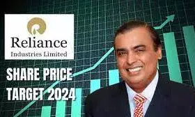 रिलायंस के गिरने से बाजार ढेर