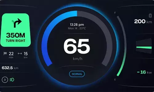जियो और मीडियाटेक ने लॉन्च किए 4जी स्मार्ट एंड्रॉइड क्लस्टर और स्मार्ट मॉड्यूल
