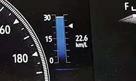 गाड़ी का माइलेज बढ़ाने के लिए अपनाएं ये तरीके माइलेज, हर महीने होगी बंपर बचत