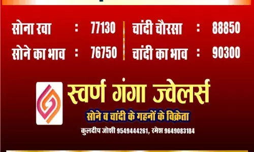 भीलवाड़ा सर्राफा