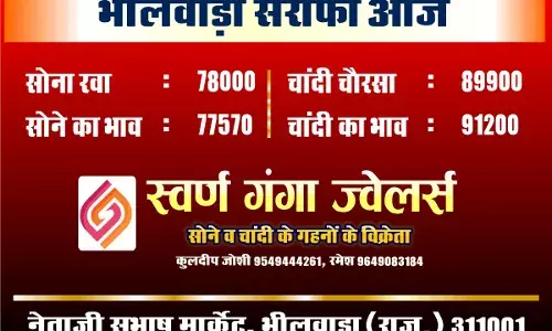 भीलवाड़ा सर्राफा आज भीलवाड़ा सर्राफा आज