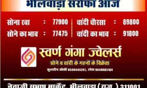 भीलवाड़ा सर्राफा आज भीलवाड़ा सर्राफा आज