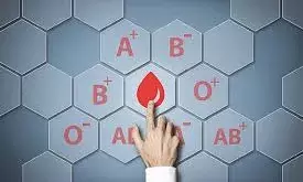 ब्लड ग्रुप से जानें अपनी पर्सनैलिटी जानें आपका ब्लड ग्रुप क्या कहता है आपके बारे में?