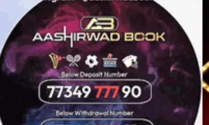 हार्डवेयर का कारोबारी चला रहा हे आशीर्वाद  सट्टा ऐप, खेल रहा करोड़ों में