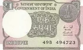 रुपया 14 पैसे लुढ़का रुपया 14 पैसे लुढ़का