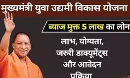 कारोबार क्षेत्र में लगातार आगे बढ़ रहा मुस्लिम समाज, कर्ज लेने में नंबर वन... कारोबार क्षेत्र में लगातार आगे बढ़ रहा मुस्लिम समाज, कर्ज लेने में नंबर वन...
