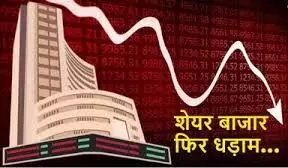 10 सेकंड में ₹300000 करोड़ से अधिक साफ, सेंसेक्स पर सिर्फ 3 शेयर ग्रीन 10 सेकंड में ₹300000 करोड़ से अधिक साफ, सेंसेक्स पर सिर्फ 3 शेयर ग्रीन