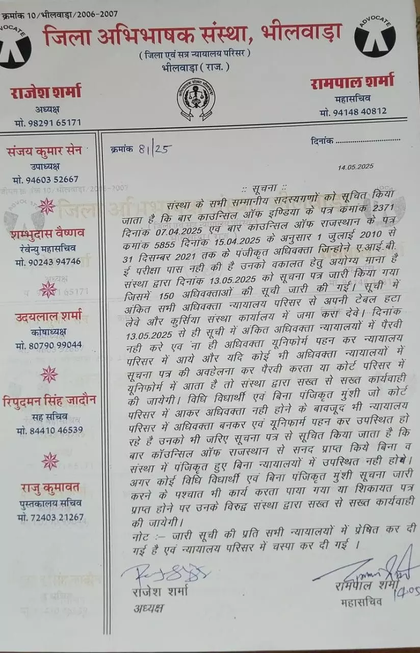 जिला अभिभाषक संस्था ने जारी की अयोग्य अधिवक्ताओं की सूची- न्यायालय परिसर से टेबल हटाने व पैरवी नहीं करने को जारी किया सूचना पत्र जिला अभिभाषक संस्था ने जारी की अयोग्य अधिवक्ताओं की सूची- न्यायालय परिसर से टेबल हटाने व पैरवी नहीं करने को जारी किया सूचना पत्र