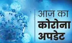 कोरोना से प्रतापगढ़ की 70 वर्षीय वृद्धा की  मौत
