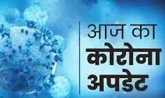 कोरोना से प्रतापगढ़ की 70 वर्षीय वृद्धा की मौत कोरोना से प्रतापगढ़ की 70 वर्षीय वृद्धा की मौत