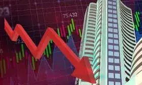 सेंसेक्स 800 अंक गिरा, निफ्टी 24900 के नीचे