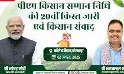 76 लाख से अधिक राजस्थान के किसानों के खातों में आए ₹1600 करोड़