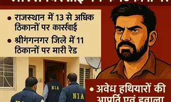 राजस्थान के तीन जिलों में गैंग्सटर लारेंस के ठिकानों पर NIA की छापेमारी, बदमाशों के परिजनों से की गई पूछताछ