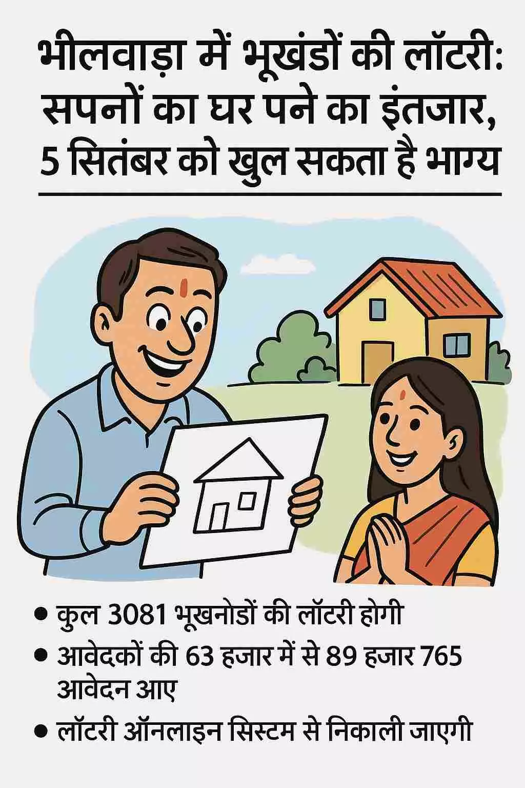 भीलवाड़ा में भूखंडों की लॉटरी: सपनों का घर पाने का इंतजार, CM के हाथो 5 सितंबर को खुल सकता है भाग्य भीलवाड़ा में भूखंडों की लॉटरी: सपनों का घर पाने का इंतजार, CM के हाथो 5 सितंबर को खुल सकता है भाग्य