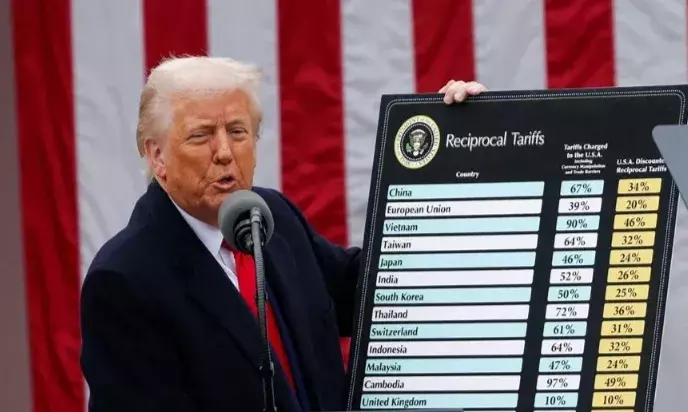 अमेरिकी अदालत ने  टैरिफ को बताया अवैध; ट्रंप को दिखाया आईना