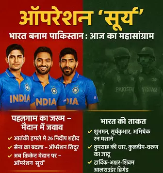 पाकिस्तान के विरुद्ध ऑपरेशन सूर्य, भारत-पाक भिड़ंत आज   पहलगाम हमले की टीस के बीच मैदान में उतरेगी भारतीय टीम