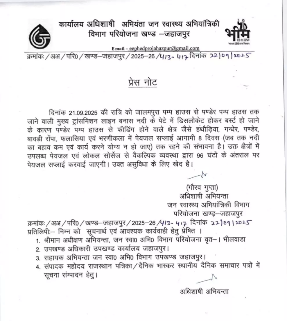 पंडेर पंप हाउस की मुख्य ट्रांसमिशन लाइन बस्र्ट, 96 घंटे के अंतराल में होगी पेयजल सप्लाई