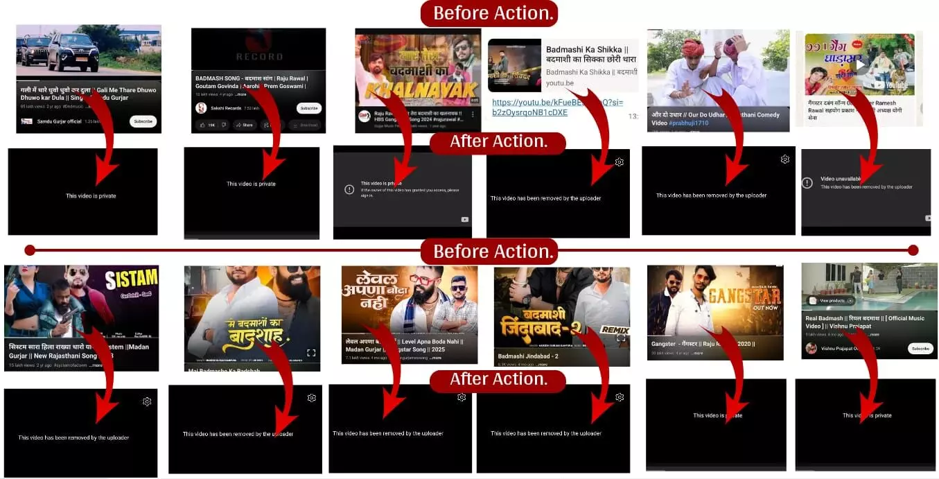 अपराधियों और गैंगस्टरों का महिमामंडन वाले 117 गाने ऑनलाइन प्लेटफार्म से हटाये, 6 और गायकों पर कार्रवाइ अपराधियों और गैंगस्टरों का महिमामंडन वाले 117 गाने ऑनलाइन प्लेटफार्म से हटाये, 6 और गायकों पर कार्रवाइ