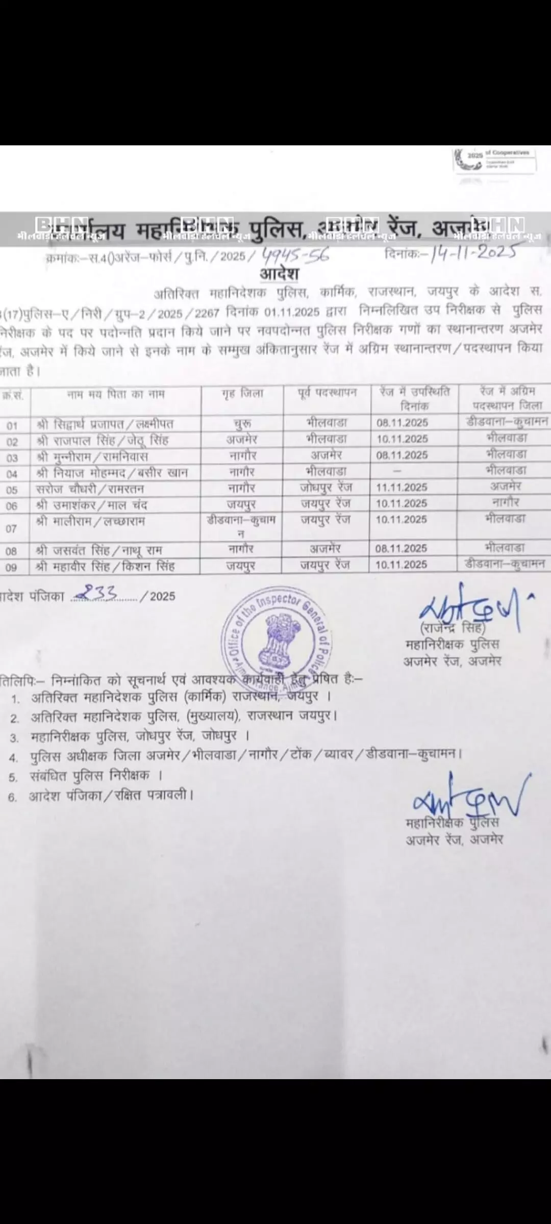 बडलियास थाना प्रभारी सहित अन्य पुलिस निरीक्षकों के तबादले