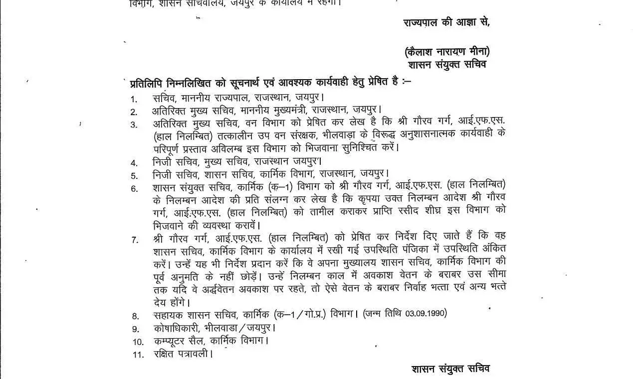 फोरेस्ट में 1200 बीघा में काटे गये पेड़ों के बदले नये पौधे लगाने की राशि डीएफओ व एसीएफ से वसूलने की मांग फोरेस्ट में 1200 बीघा में काटे गये पेड़ों के बदले नये पौधे लगाने की राशि डीएफओ व एसीएफ से वसूलने की मांग