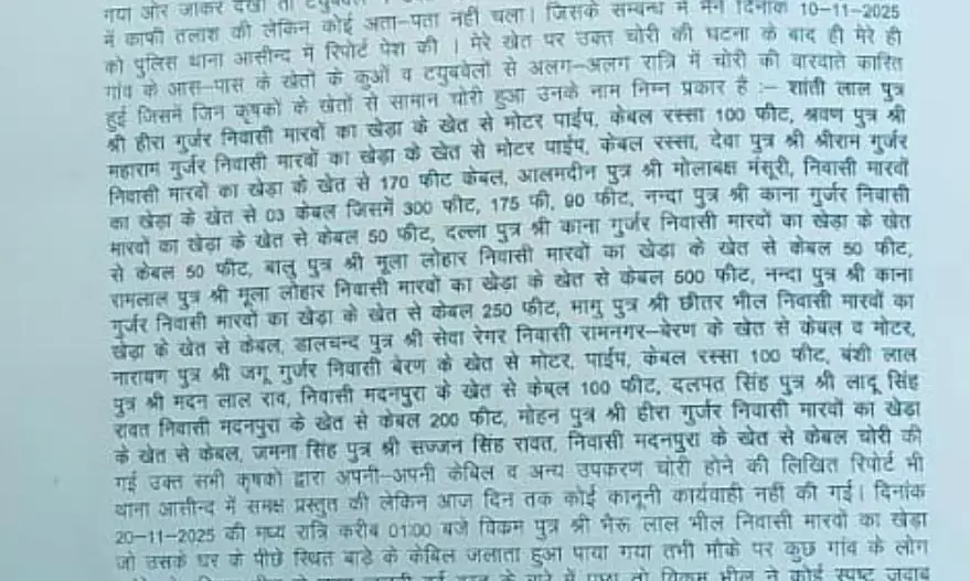 एक दर्जन से ज्यादा कुओं से पानी की मोटरें व विद्युत उपकरण चोरी, डीएसपी से लगाई गुहार, एसएचओ पर मिलीभगत का आरोप