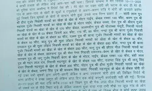 एक दर्जन से ज्यादा कुओं से पानी की मोटरें व विद्युत उपकरण चोरी, डीएसपी से लगाई गुहार, एसएचओ पर मिलीभगत का आरोप