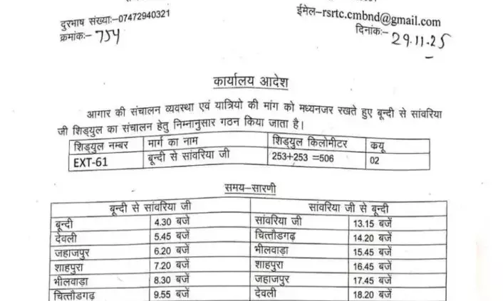 रोडवेज ने शुरू की बूंदी से सांवरिया जी वाया भीलवाड़ा नई बस सेवा