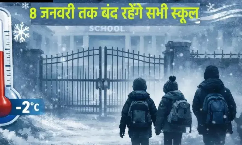 भीलवाड़ा: कड़ाके की ठंड के कारण कक्षा 1 से 8 तक के स्कूलों में 3 दिन का अवकाश घोषित
