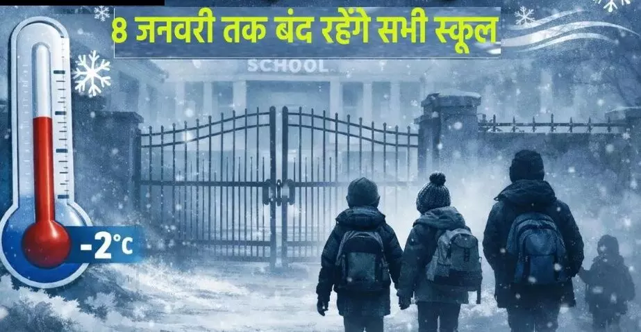 भीलवाड़ा: कड़ाके की ठंड के कारण कक्षा 1 से 8 तक के स्कूलों में 3 दिन का अवकाश घोषित भीलवाड़ा: कड़ाके की ठंड के कारण कक्षा 1 से 8 तक के स्कूलों में 3 दिन का अवकाश घोषित