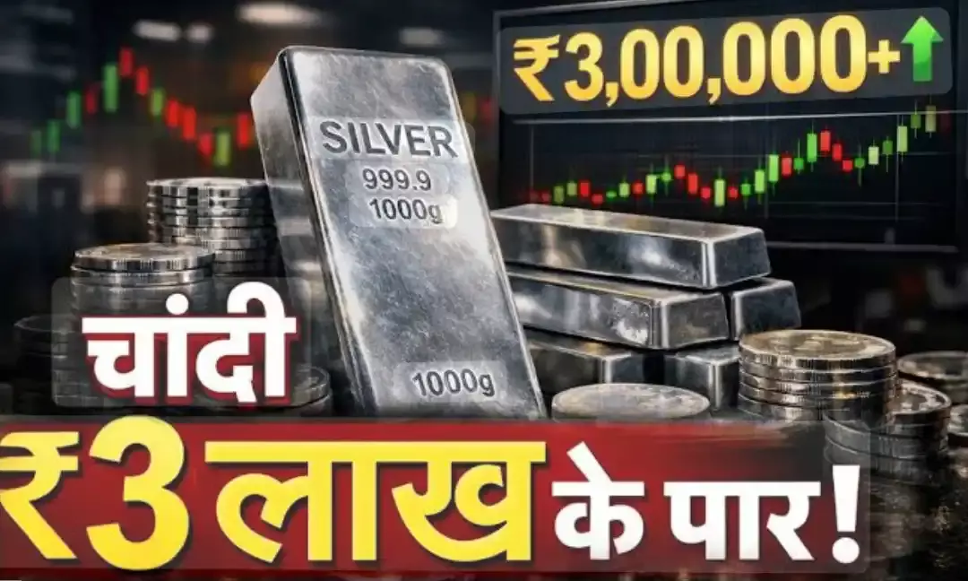 ​बाजार में बड़ा धमाका: चांदी की कीमतों ने रचा इतिहास, 3 लाख के पार पहुंचे भाव, सोना भी हुआ महंगा