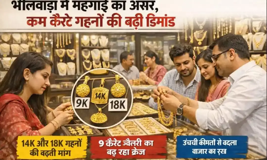 भीलवाड़ा सर्राफा बाजार में बदला ट्रेंड, अब 14 और 18 कैरेट गोल्ड ज्वेलरी की बढ़ी डिमांड