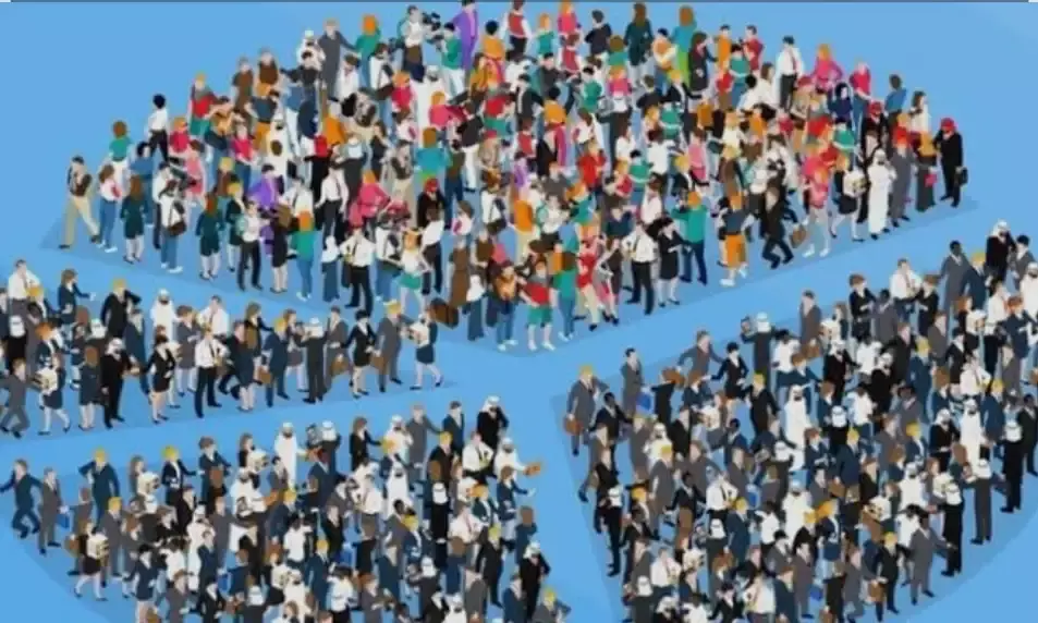 जनगणना 2027: केंद्र सरकार ने जारी की 33 सवालों की सूची, हाउस लिस्टिंग की तैयारियां तेज