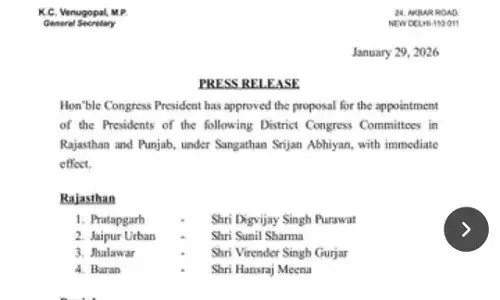 कांग्रेस की बड़ी घोषणा: 4 जिलों में नए जिलाध्यक्ष नियुक्त, राजसमंद पर अब भी सस्पेंस बरकरार
