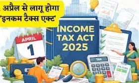 बजट 2026: बदल गई ITR फाइल करने की डेडलाइन; 1 अप्रैल से लागू होगा नया इनकम टैक्स एक्ट! बजट 2026: बदल गई ITR फाइल करने की डेडलाइन; 1 अप्रैल से लागू होगा नया इनकम टैक्स एक्ट!