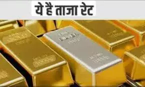 भीलवाड़ा सर्राफा: चांदी में 12 हजार की भारी छलांग, सोना ₹1.59 लाख के पार भीलवाड़ा सर्राफा: चांदी में 12 हजार की भारी छलांग, सोना ₹1.59 लाख के पार