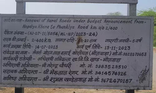 घटिया निर्माण की भेंट चढ़ी नेगड़िया खेड़ा-फुकिया सड़क, 5 साल की गारंटी 2 साल में ही फेल