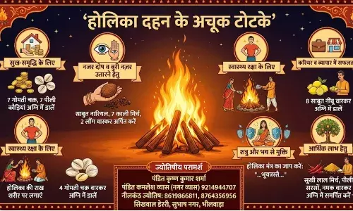 होली की अग्नि में जलेंगी बाधाएं: सुख-समृद्धि और नजर दोष से मुक्ति के लिए अचूक उपाय होली की अग्नि में जलेंगी बाधाएं: सुख-समृद्धि और नजर दोष से मुक्ति के लिए अचूक उपाय