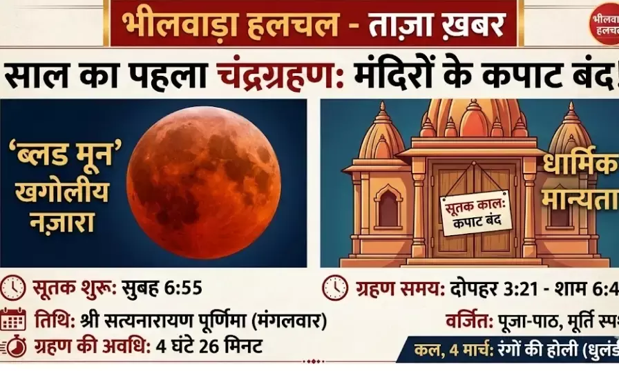 साल का पहला चंद्रग्रहण: ब्लड मून का दिखेगा नजारा, सूतक लगते ही बंद हुए मंदिरों के कपाट साल का पहला चंद्रग्रहण: ब्लड मून का दिखेगा नजारा, सूतक लगते ही बंद हुए मंदिरों के कपाट