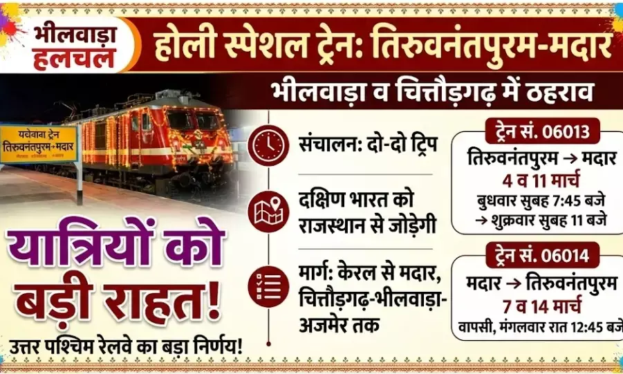 होली पर यात्रियों को बड़ी राहत: केरल से राजस्थान के बीच चलेगी स्पेशल ट्रेन, भीलवाड़ा और चित्तौड़गढ़ में होगा ठहराव