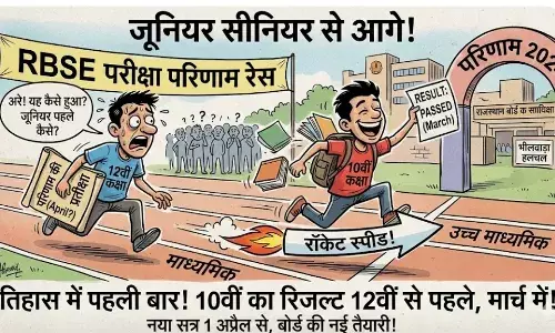 ऐतिहासिक बदलाव: आरबीएसई 10वीं का रिजल्ट इस बार 12वीं से पहले, 20 मार्च तक आने की संभावना