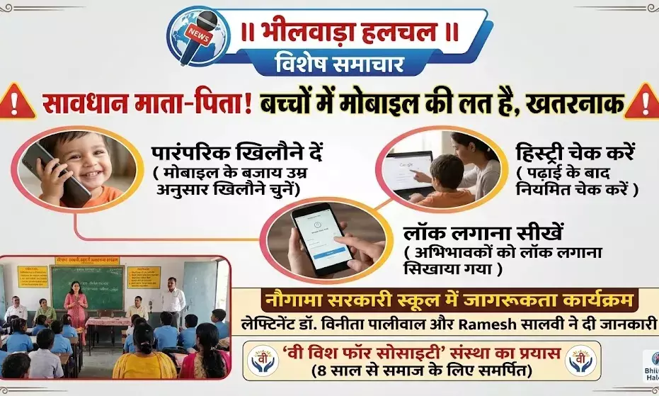 सावधान! बच्चों को मोबाइल की लत है खतरनाक, वी विश फॉर सोसाइटी ने नौगामा में जगाई जागरूकता
