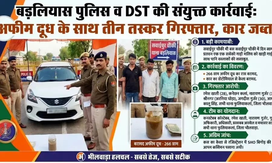 बड़लियास पुलिस व DST की बड़ी कार्रवाई: अफीम दूध के साथ तीन तस्कर गिरफ्तार, कार जब्त