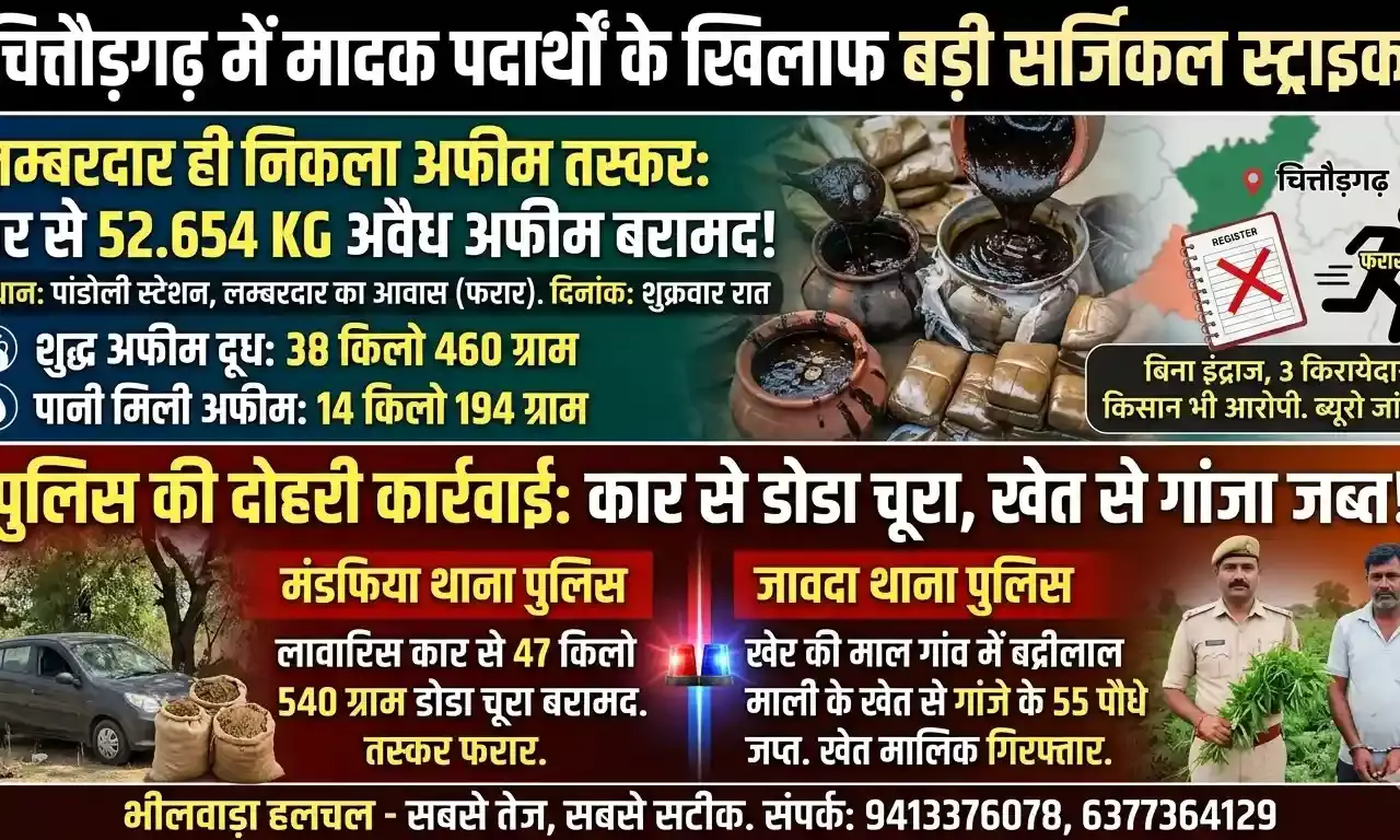 चित्तौड़गढ़ में मादक पदार्थों के खिलाफ बड़ी सर्जिकल स्ट्राइक: नारकोटिक्स विभाग ने लम्बरदार के घर से पकड़ी भारी मात्रा में अवैध अफीम, पुलिस ने डोडा चूरा व गांजा जब्त किया