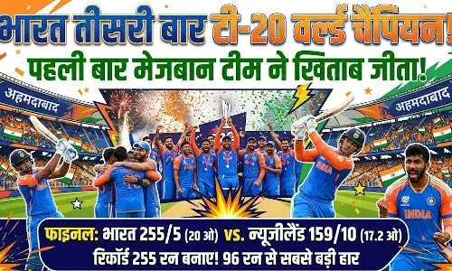 भारत तीसरी बार टी-20 वर्ल्ड चैंपियन: किंग संजू और कप्तान सूर्या ने रचा इतिहास भारत तीसरी बार टी-20 वर्ल्ड चैंपियन: किंग संजू और कप्तान सूर्या ने रचा इतिहास