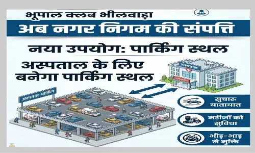 भूपाल क्लब भीलवाड़ा अब नगर निगम की संपत्ति, अस्पताल के लिए बनेगा पार्किंग स्थल