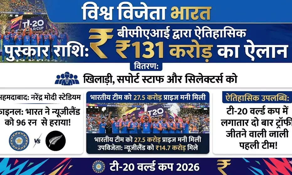 विश्व विजेता टीम इंडिया पर बीसीसीआई ने की धनवर्षा, 131 करोड़ के इनाम का ऐलान