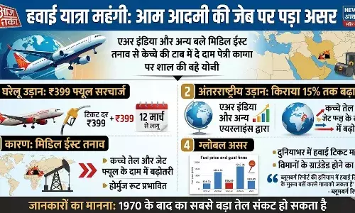 नगर पालिका परिसीमन के लिए नई जनगणना अनिवार्य नहीं, राजस्थान हाईकोर्ट ने खारिज की याचिका